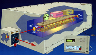 A view inside the TEA CO2 Laser Image for co2-laser-insidejpg