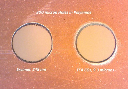 Comparision-holes-CO2-excimer.jpg